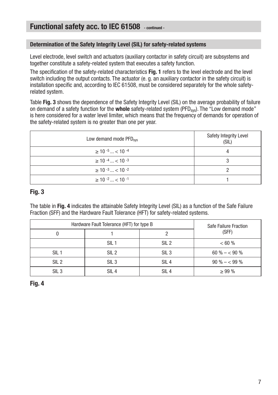 Fig. 3, Fig. 4 | Flowserve NRS 1-50 For ONE Electrode User Manual | Page 7 / 24