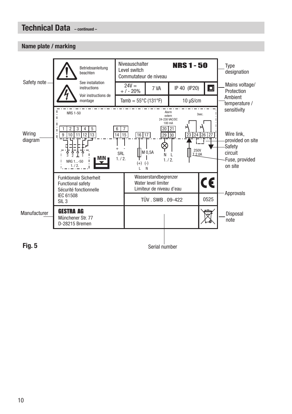 Technical data, Fig. 5, Nrs 1 - 50 | 0 name plate / marking | Flowserve NRS 1-50 For TWO Electrodes User Manual | Page 10 / 28