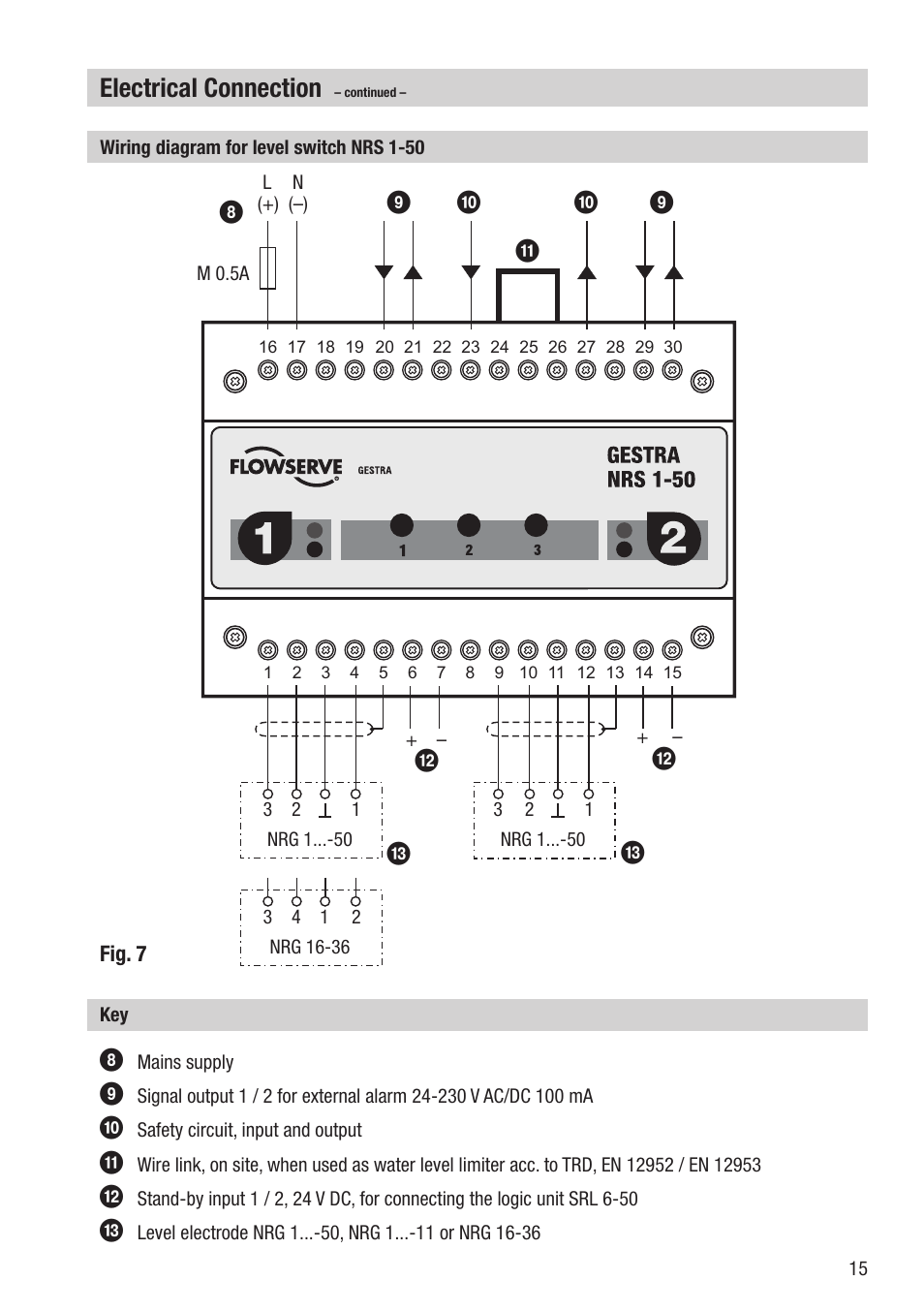 Electrical connection | Flowserve NRS 1-50 For TWO Electrodes User Manual | Page 15 / 28
