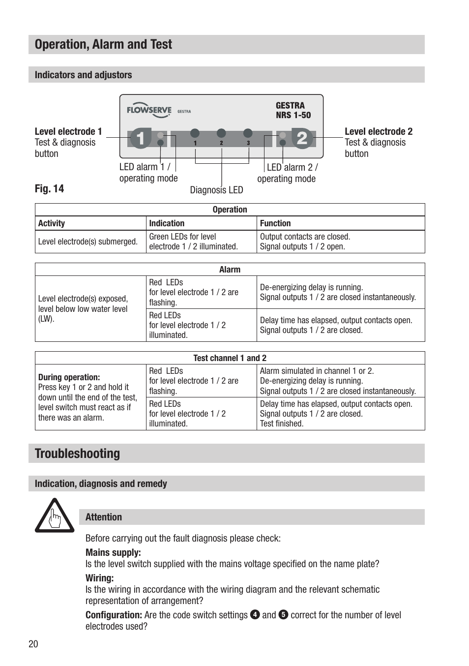 Operation, alarm and test, Troubleshooting | Flowserve NRS 1-50 For TWO Electrodes User Manual | Page 20 / 28