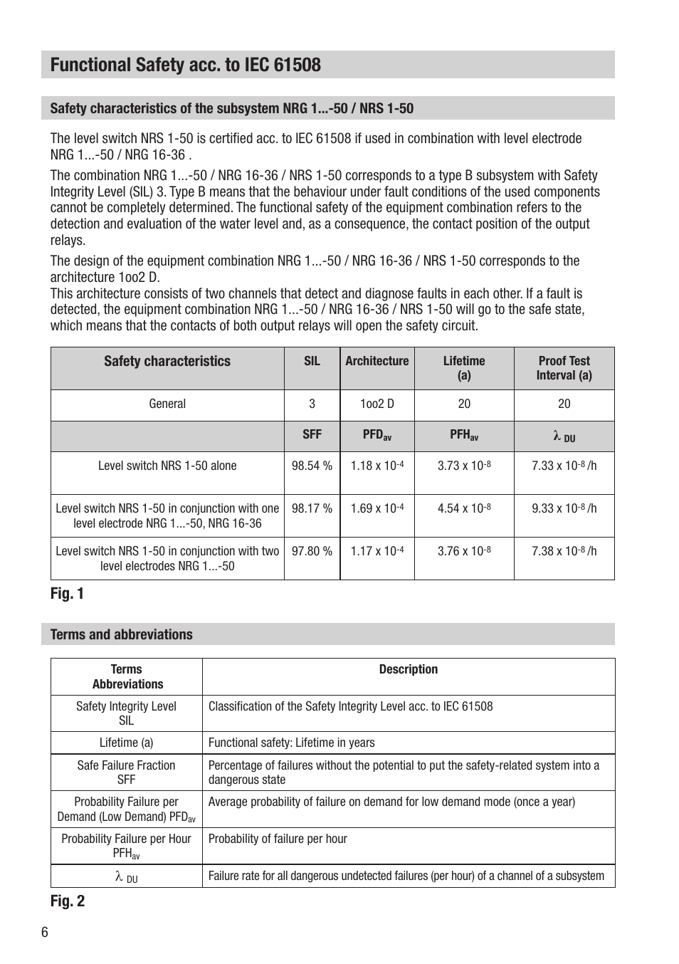 Fig. 1, Fig. 2 | Flowserve NRS 1-50 For TWO Electrodes User Manual | Page 6 / 28