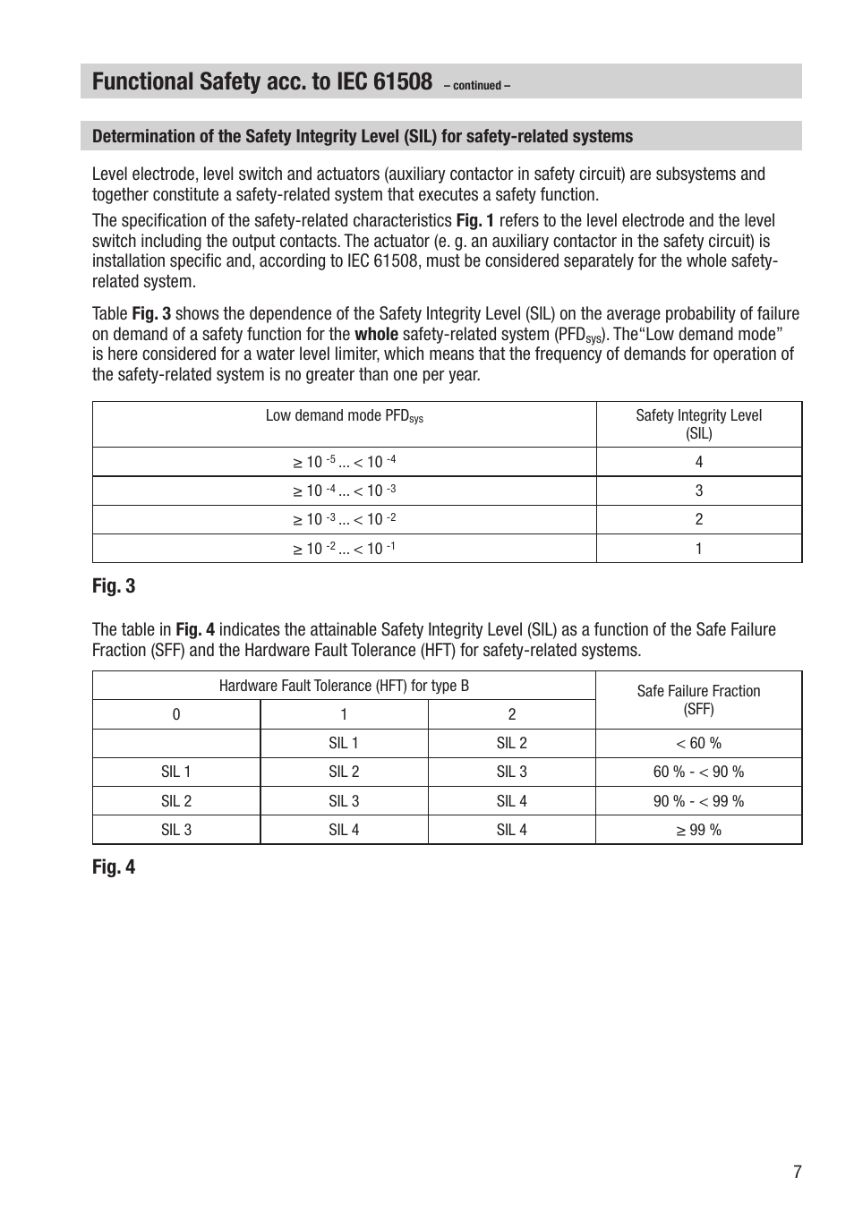 Fig. 3, Fig. 4 | Flowserve NRS 1-50 For TWO Electrodes User Manual | Page 7 / 28