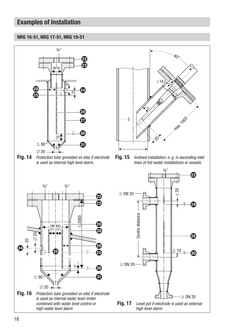 Examples of installation, Lm n o p | Flowserve NRG 16-51 User Manual | Page 18 / 24