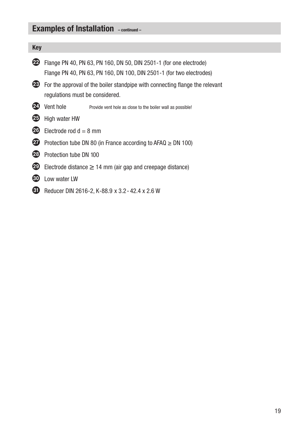 Examples of installation | Flowserve NRG 16-51 User Manual | Page 19 / 24