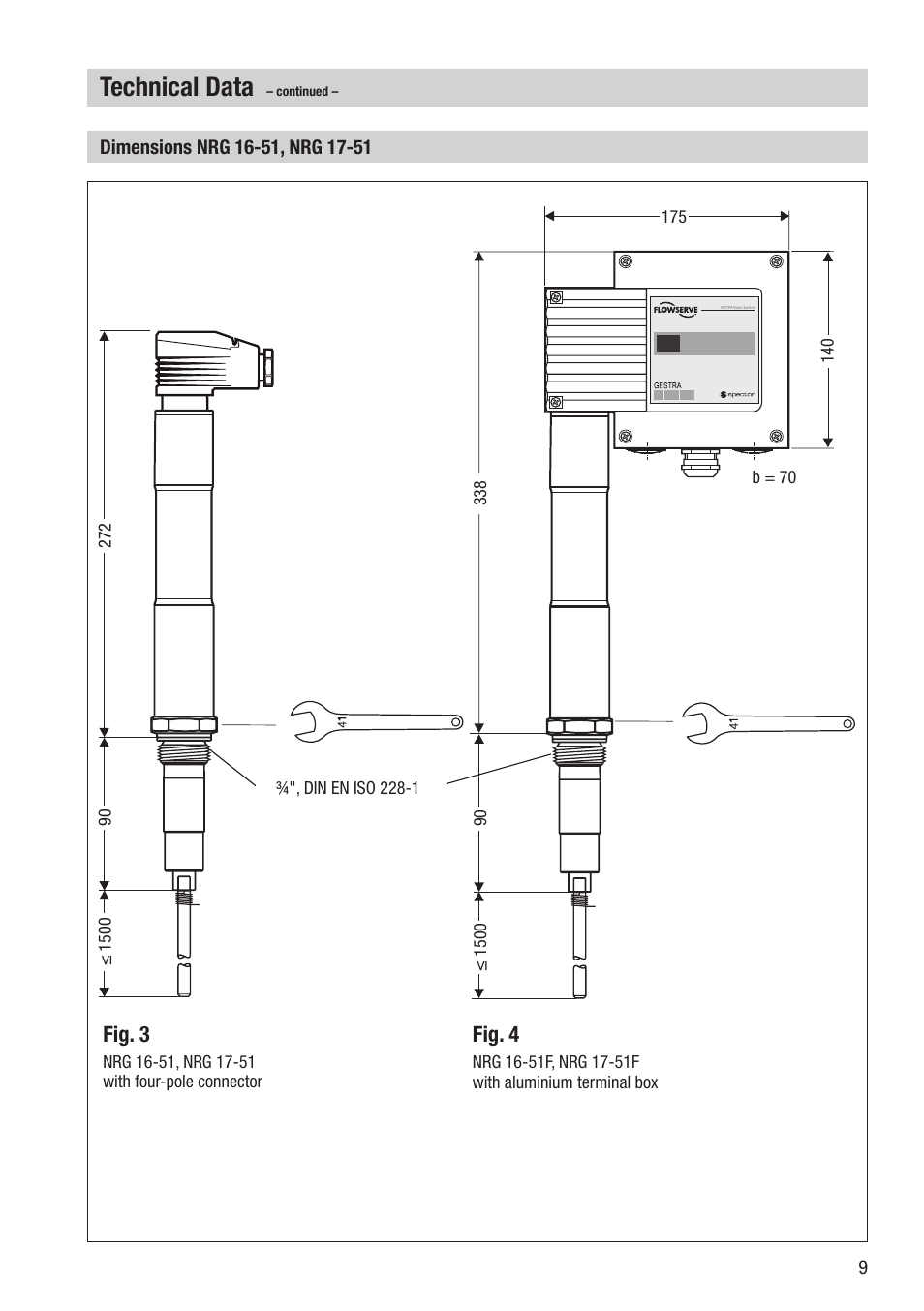 Technical data | Flowserve NRG 16-51 User Manual | Page 9 / 24