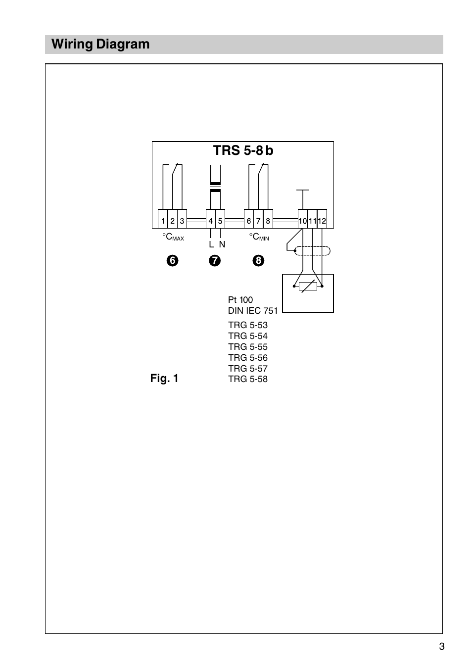 Wiring diagram, Trs 5-8 b | Flowserve TRS 5-8 User Manual | Page 3 / 16