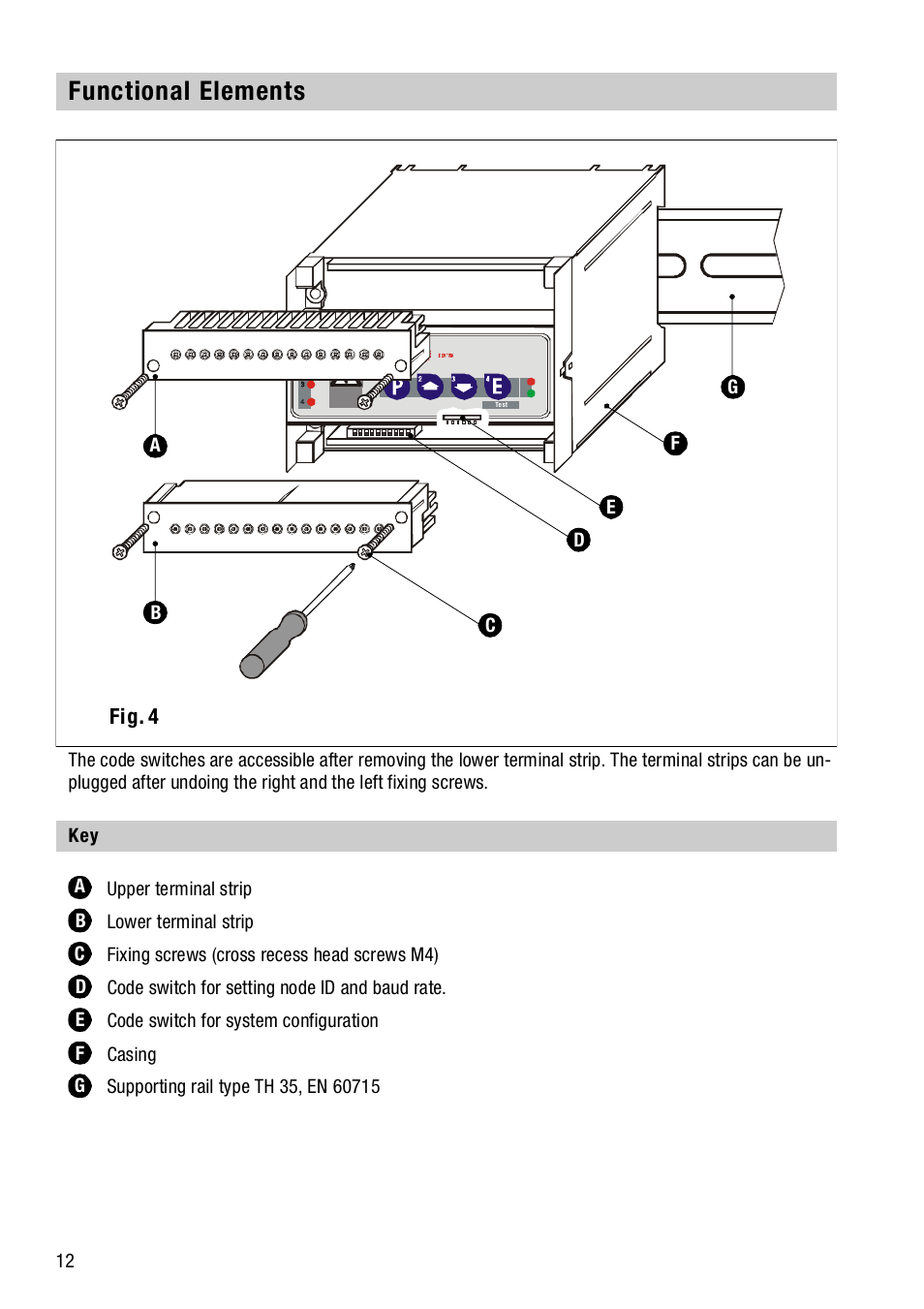 Functional elements, Fig.4, Fig. 4) | Fig. 4 | Flowserve NRS1-40.1 User Manual | Page 12 / 34