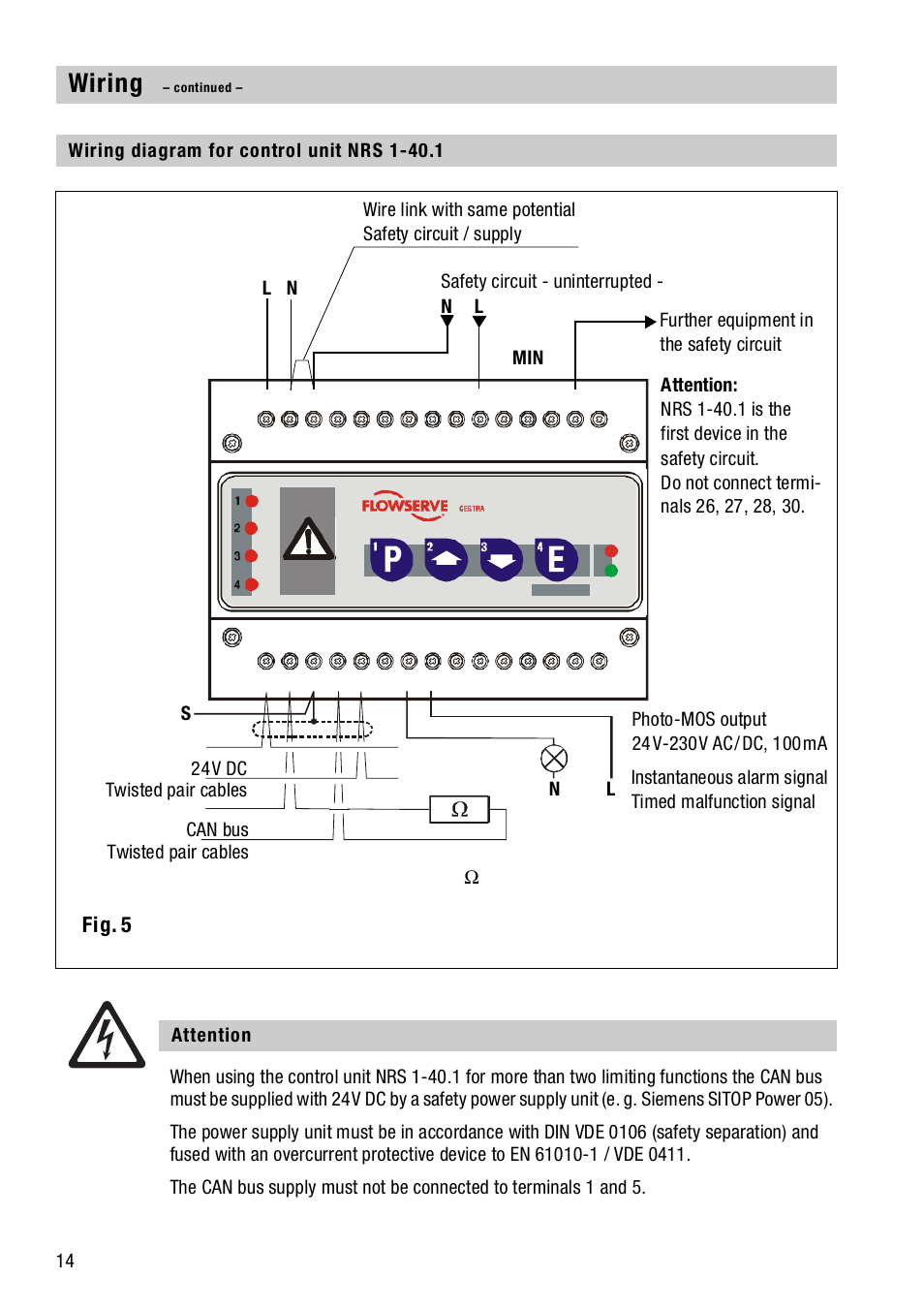 Wiring diagram for control unit nrs 1-40.1, Wiring, Fig. 5 | Flowserve NRS1-40.1 User Manual | Page 14 / 34