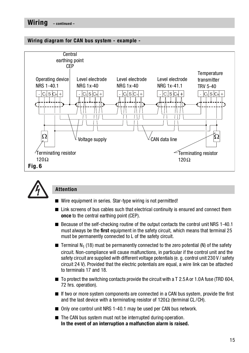 Wiring diagram for can bus system - example, Wiring | Flowserve NRS1-40.1 User Manual | Page 15 / 34