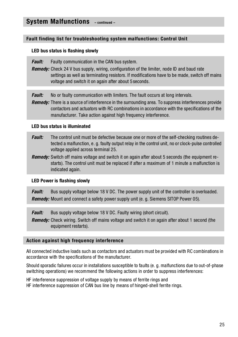 Action against high frequency interference, System malfunctions | Flowserve NRS1-40.1 User Manual | Page 25 / 34