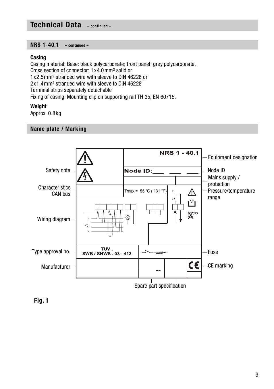 Name plate / marking, Technical data, Fig. 1 | Nrs 1-40.1 | Flowserve NRS1-40.1 User Manual | Page 9 / 34