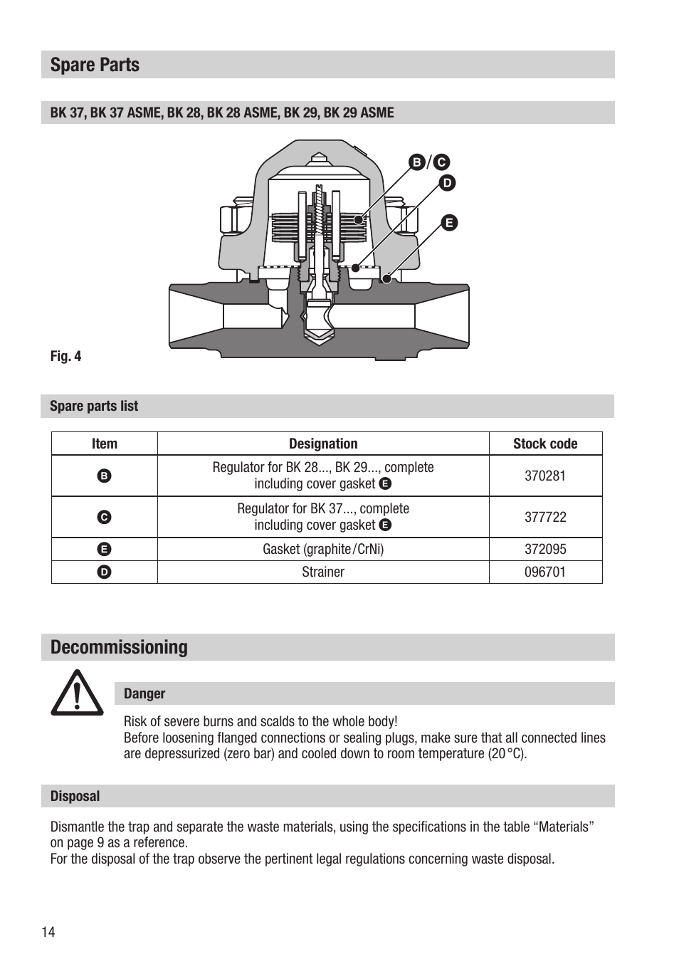 Spare parts, B/c d e, Decommissioning | Flowserve BK 37 User Manual | Page 14 / 16