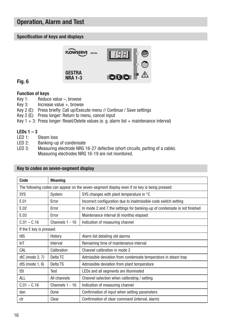 Operation, alarm and test | Flowserve NRA 1-3 User Manual | Page 16 / 24