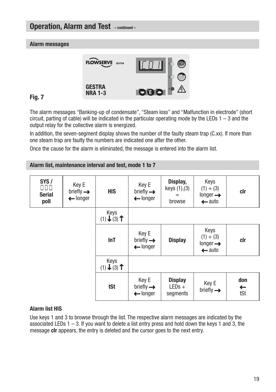 Operation, alarm and test, Y y y | Flowserve NRA 1-3 User Manual | Page 19 / 24