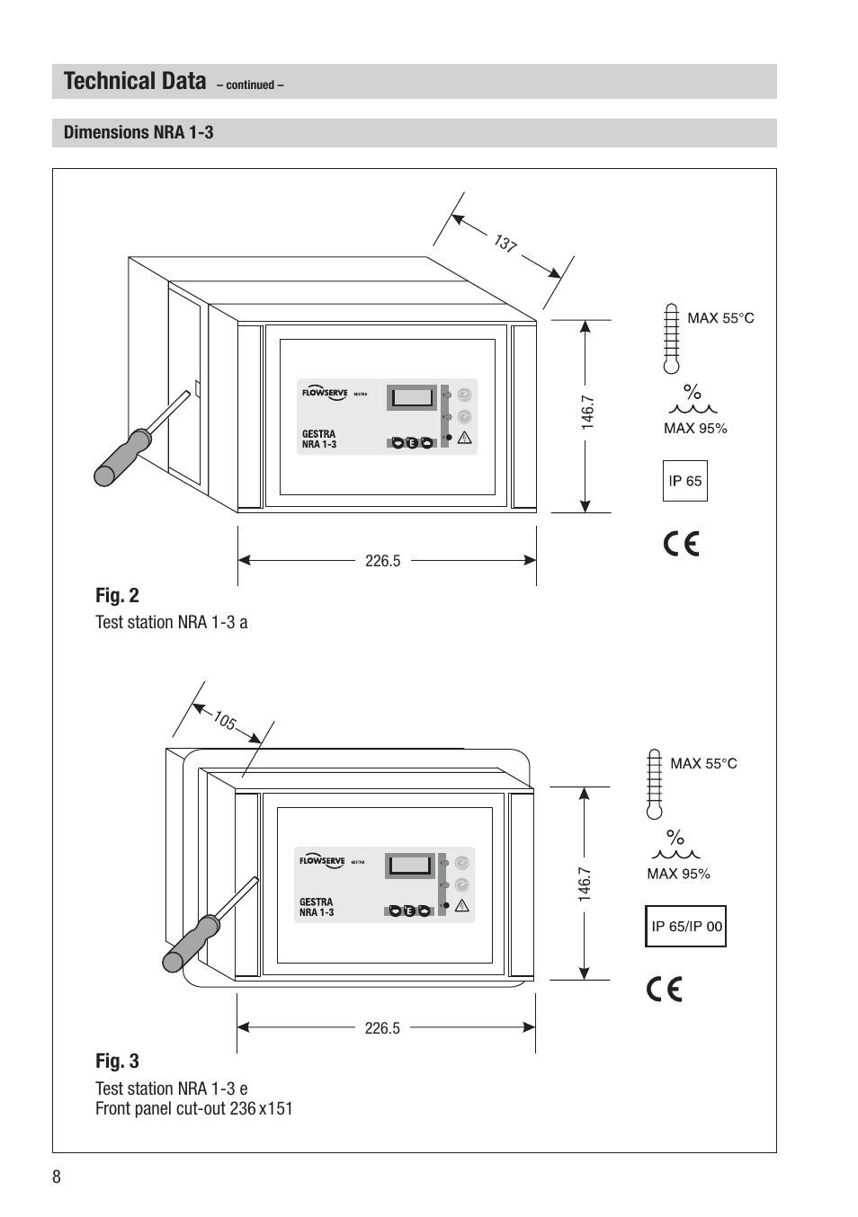 Technical data | Flowserve NRA 1-3 User Manual | Page 8 / 24