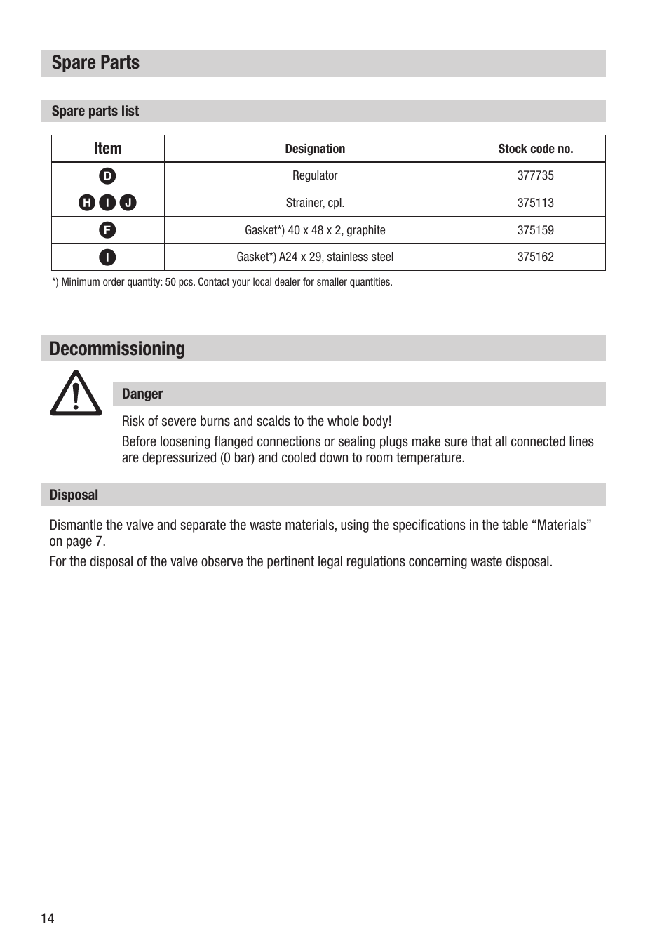 Spare parts, Decommissioning, H i j | Flowserve DK 45 User Manual | Page 14 / 16