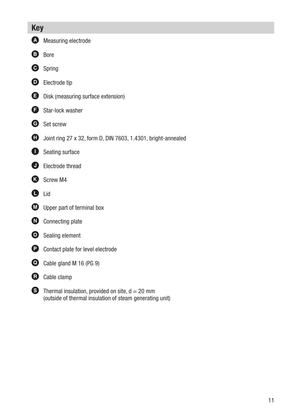 Flowserve NRG16-12 User Manual | Page 11 / 20