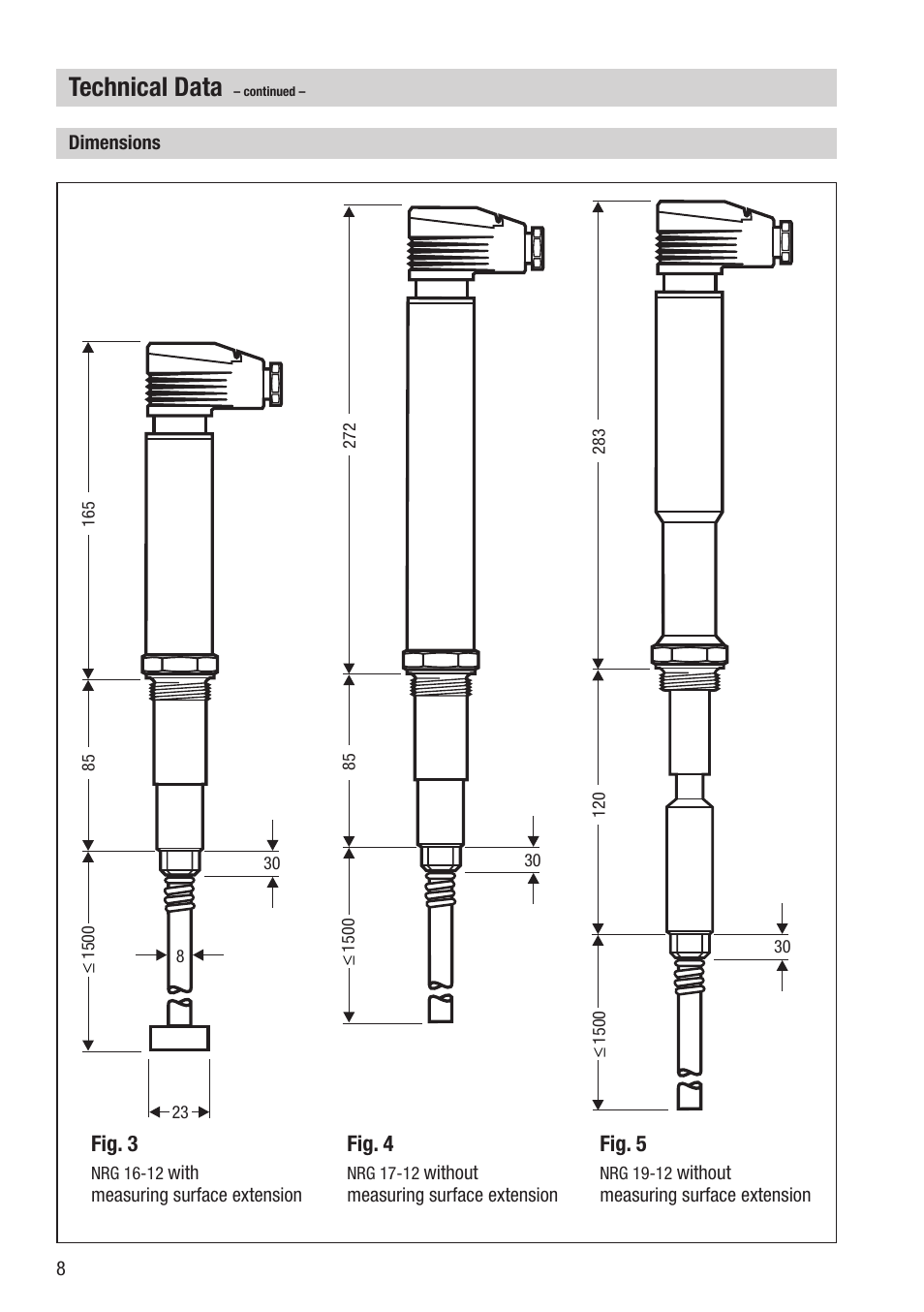 Technical data | Flowserve NRG16-12 User Manual | Page 8 / 20