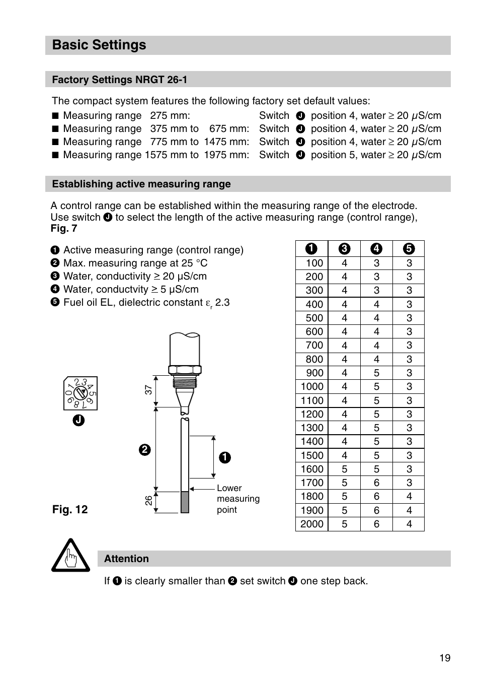 Basic settings | Flowserve NRG 16-38S User Manual | Page 19 / 24