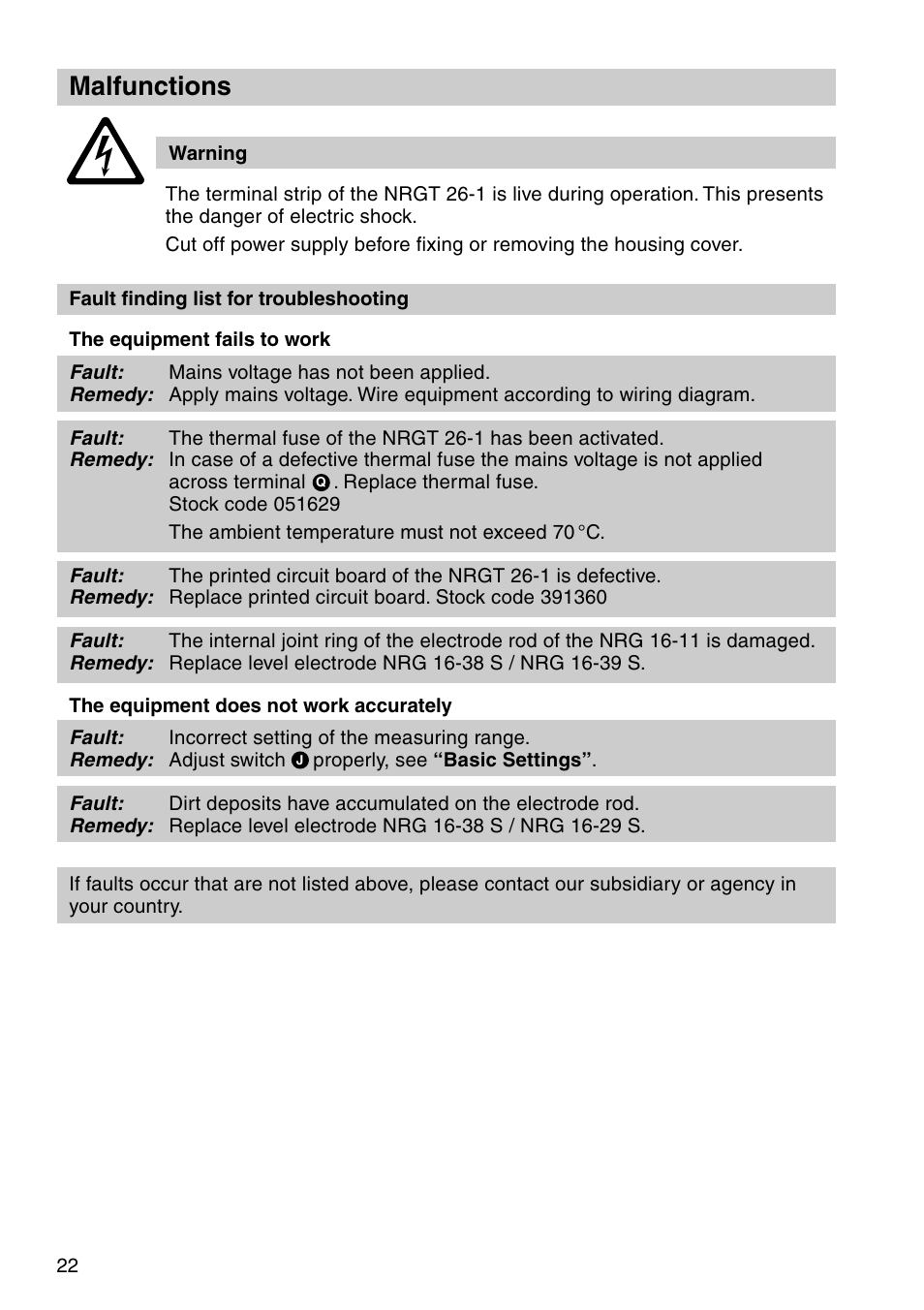 Malfunctions | Flowserve NRG 16-38S User Manual | Page 22 / 24
