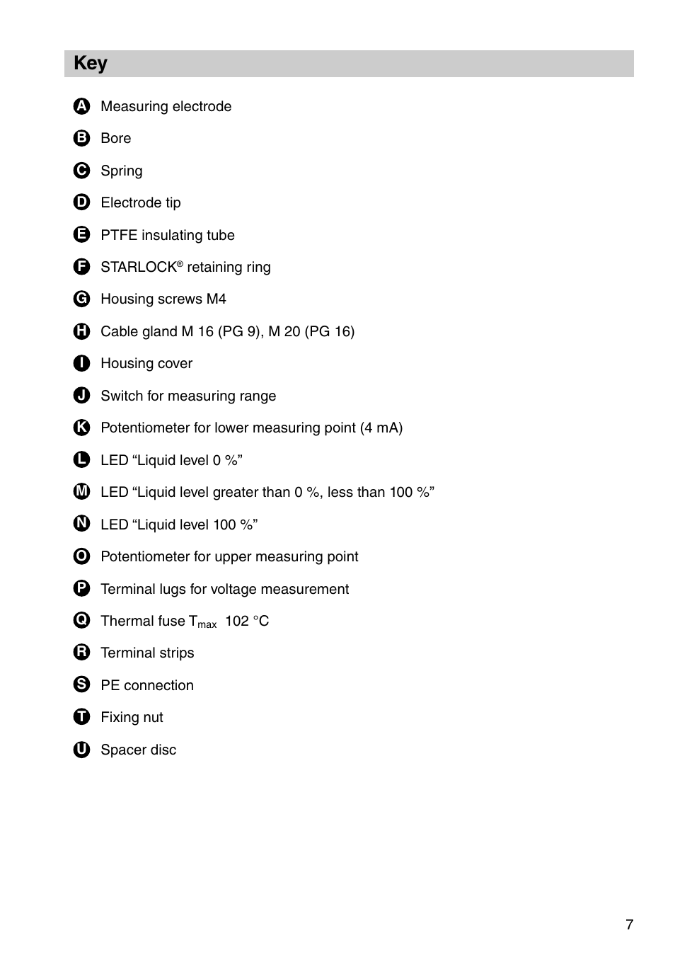 Flowserve NRG 16-38S User Manual | Page 7 / 24