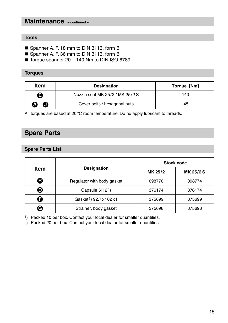 Maintenance, Spare parts, Item | Flowserve MK25/2 User Manual | Page 15 / 20