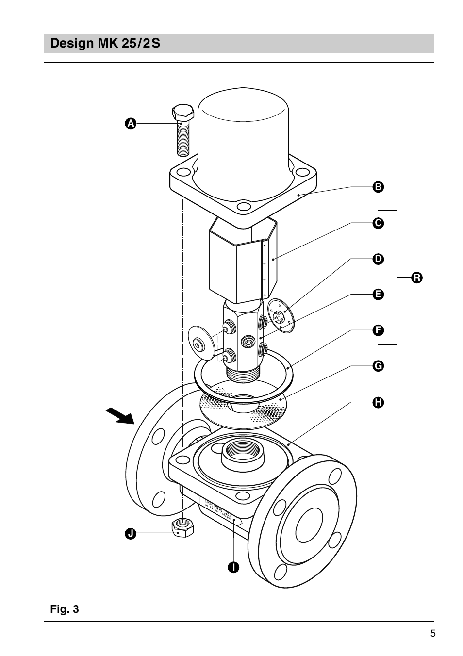 Design mk 25 / 2 s | Flowserve MK25/2 User Manual | Page 5 / 20