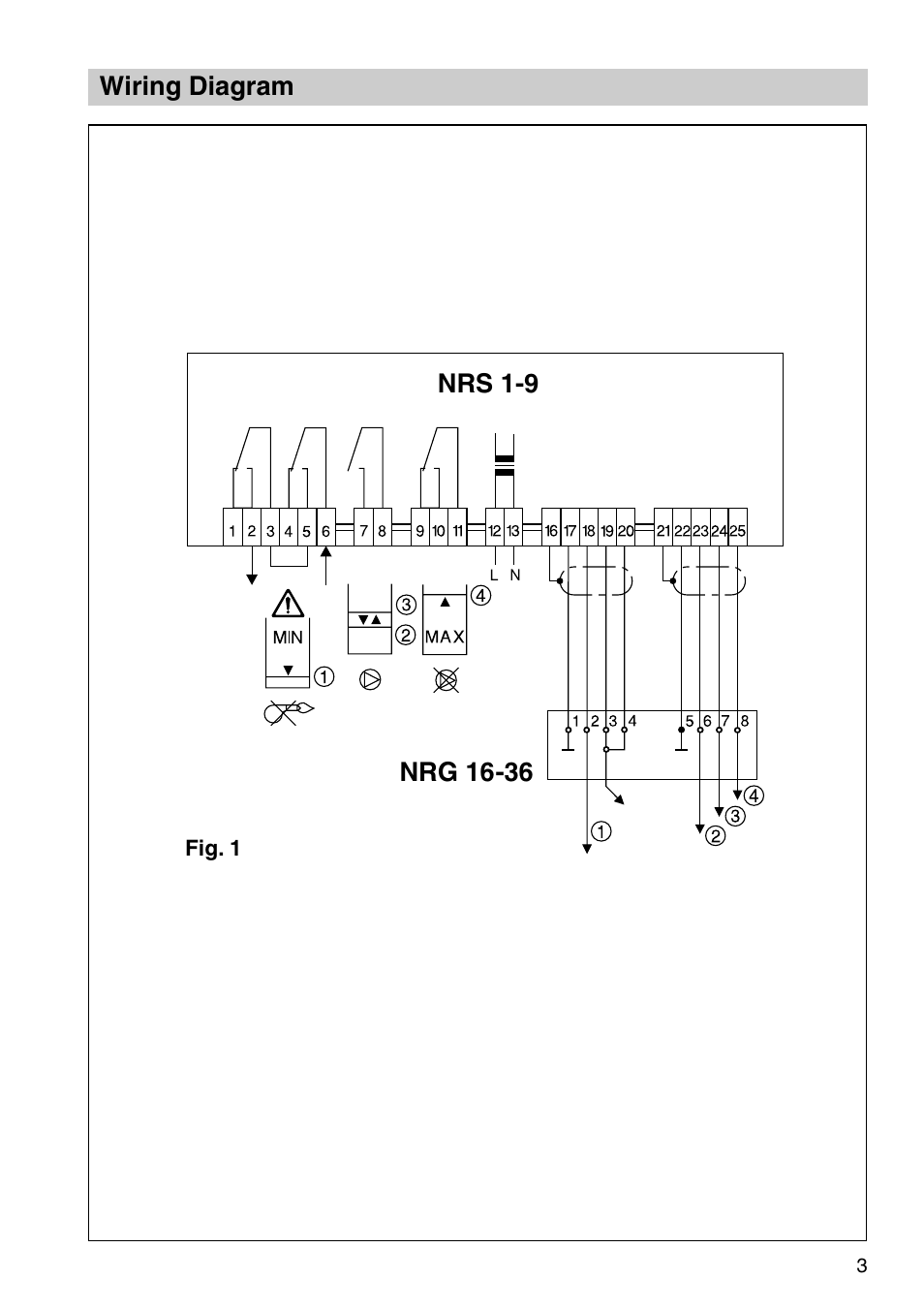 Flowserve NRS1-9 User Manual | Page 3 / 16