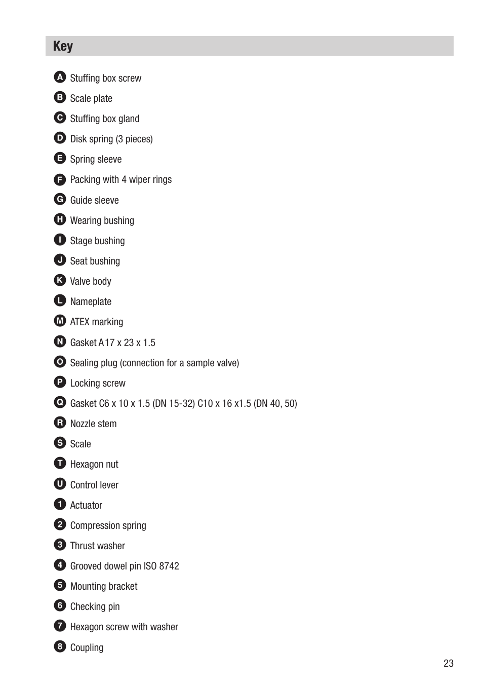 Key a | Flowserve BA46 User Manual | Page 23 / 36