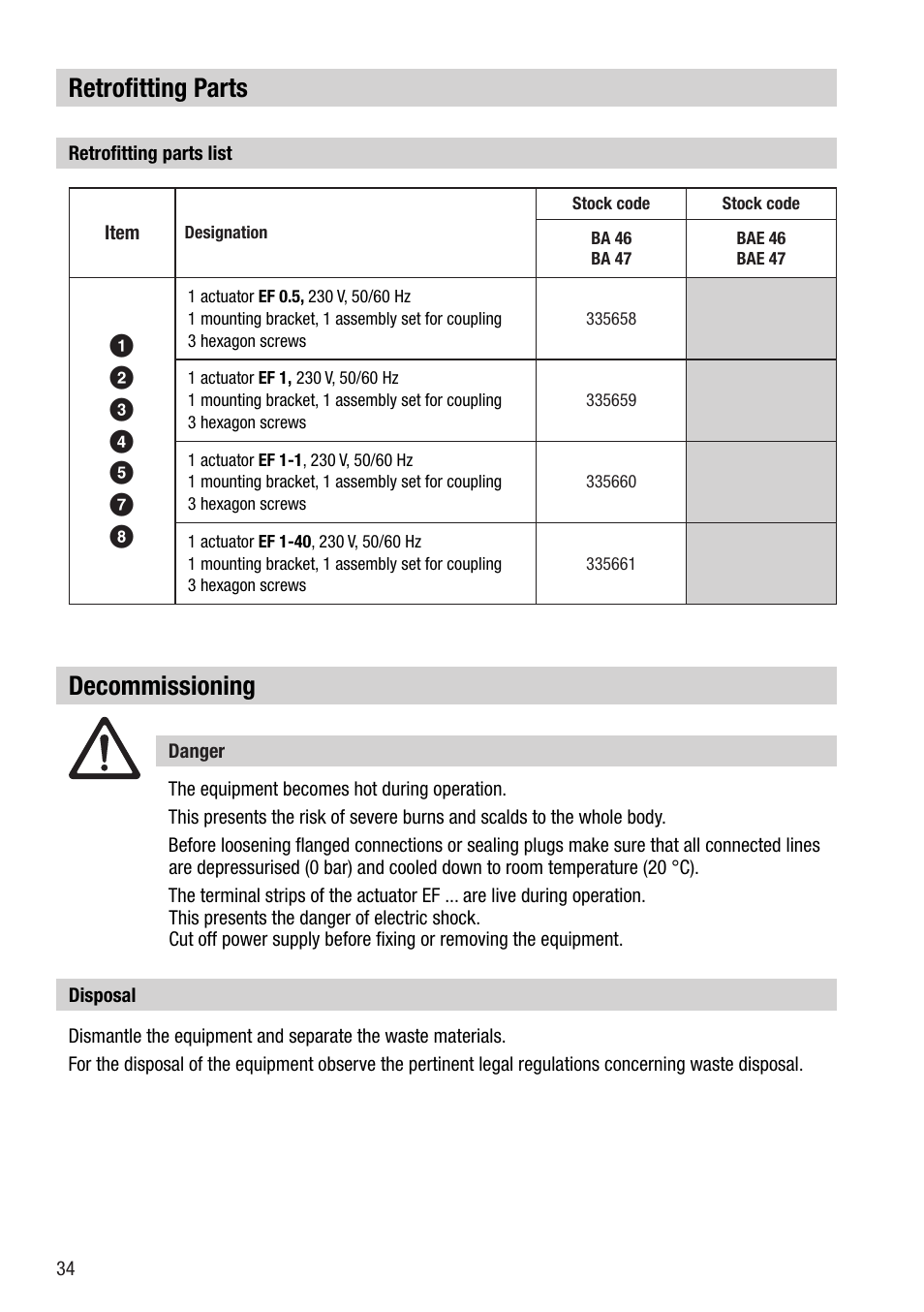 Decommissioning, Retrofitting parts | Flowserve BA46 User Manual | Page 34 / 36