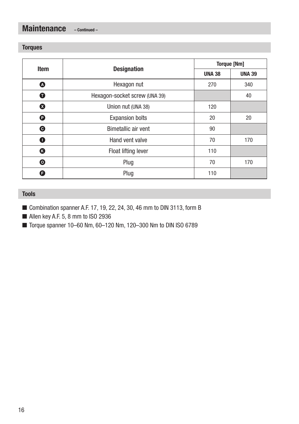 Maintenance | Flowserve UNA 38 User Manual | Page 16 / 20