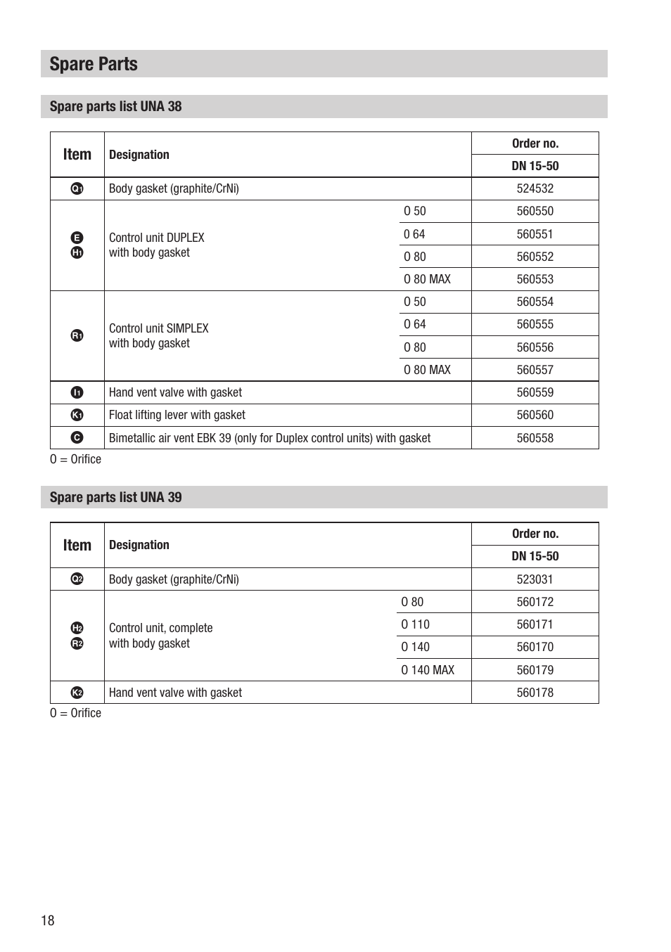 Spare parts, Item | Flowserve UNA 38 User Manual | Page 18 / 20