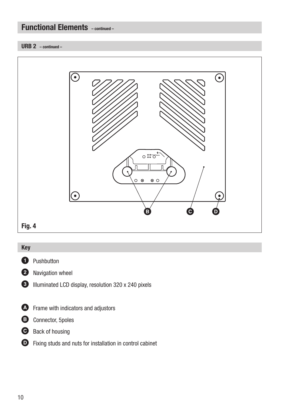 Functional elements, Bc d 1 | Flowserve URB 2 User Manual | Page 10 / 48