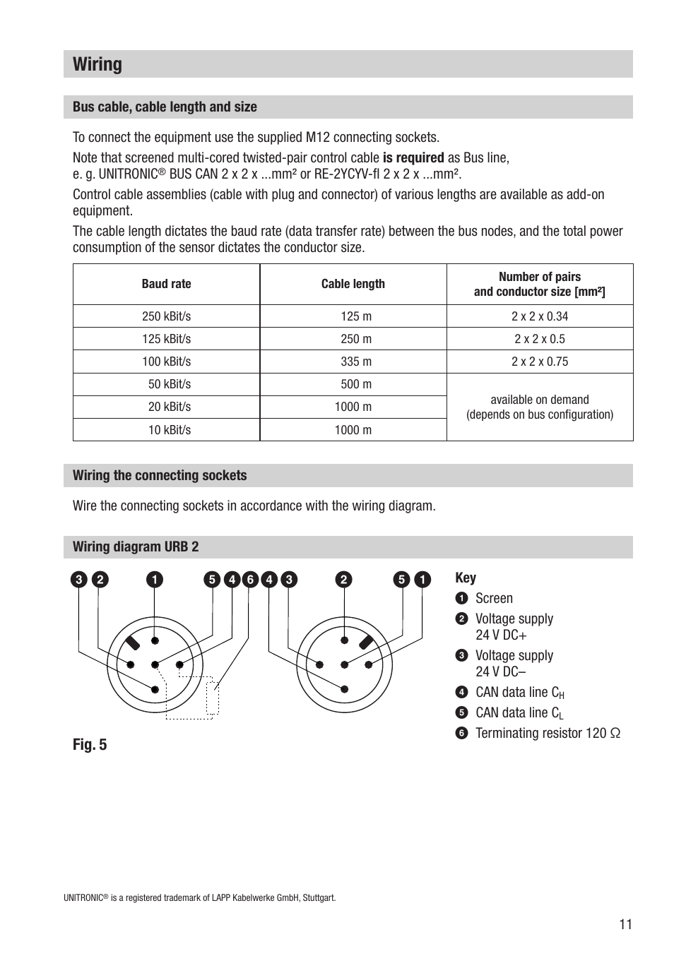 Wiring | Flowserve URB 2 User Manual | Page 11 / 48