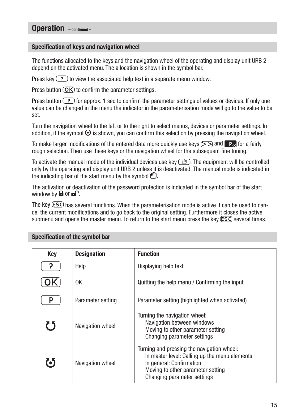 Operation | Flowserve URB 2 User Manual | Page 15 / 48