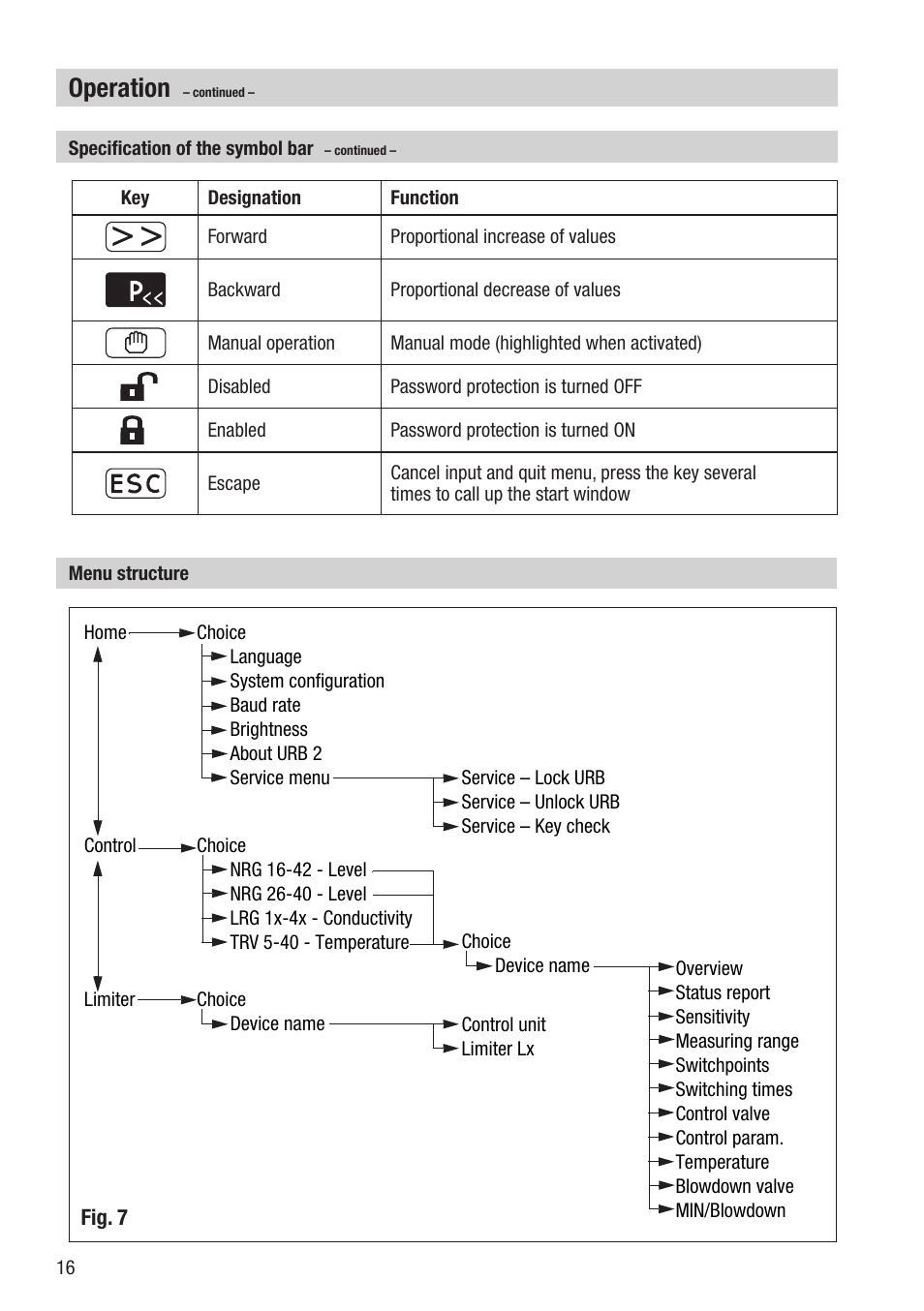 Operation | Flowserve URB 2 User Manual | Page 16 / 48