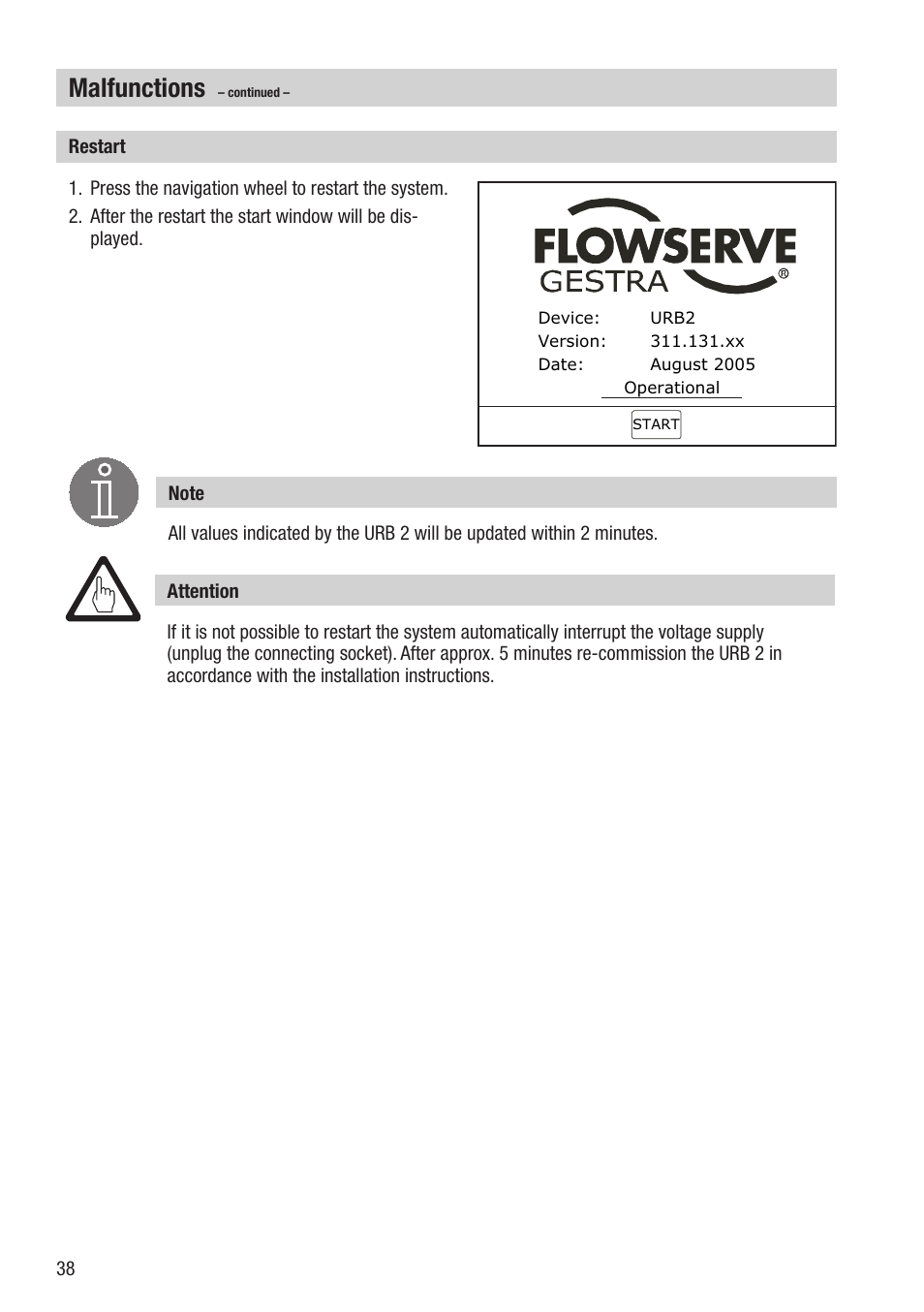 Malfunctions | Flowserve URB 2 User Manual | Page 38 / 48