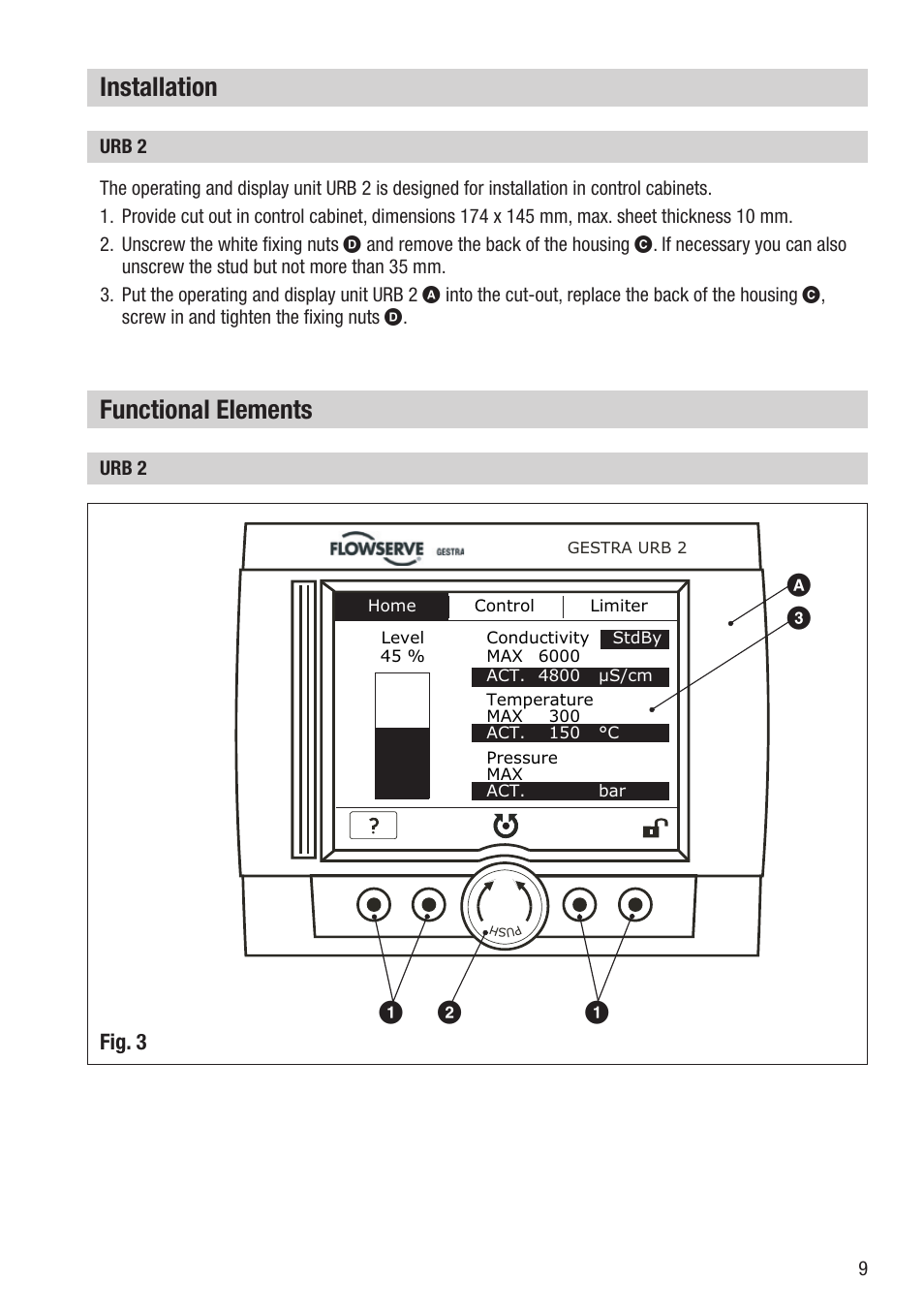 Installation, Functional elements, 1 2 1 a 3 | Flowserve URB 2 User Manual | Page 9 / 48