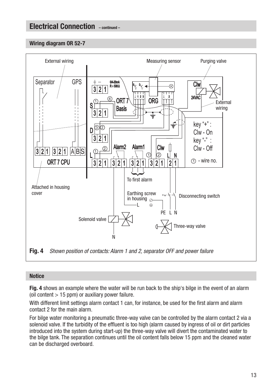 Electrical connection, A b s, Ort 7 basis org ort 7 cpu | Separator gps | Flowserve OR 52-7 User Manual | Page 13 / 40