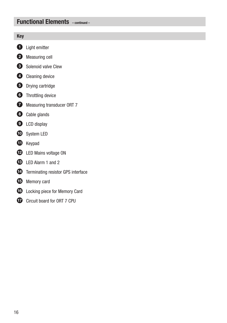 Functional elements | Flowserve OR 52-7 User Manual | Page 16 / 40