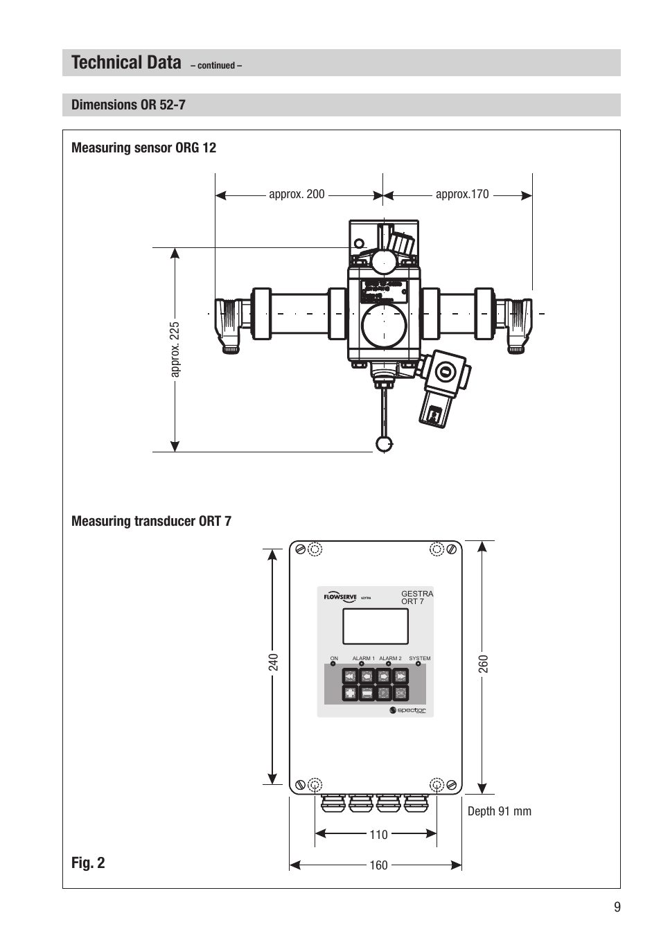 Technical data, Fig. 2 | Flowserve OR 52-7 User Manual | Page 9 / 40