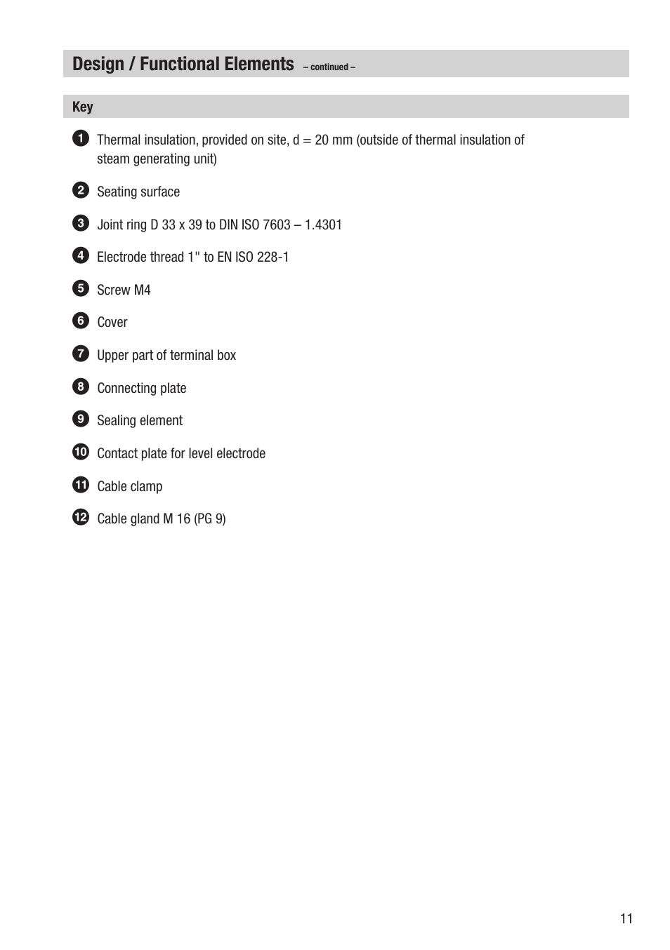 Design / functional elements | Flowserve ER 50-1 User Manual | Page 11 / 20