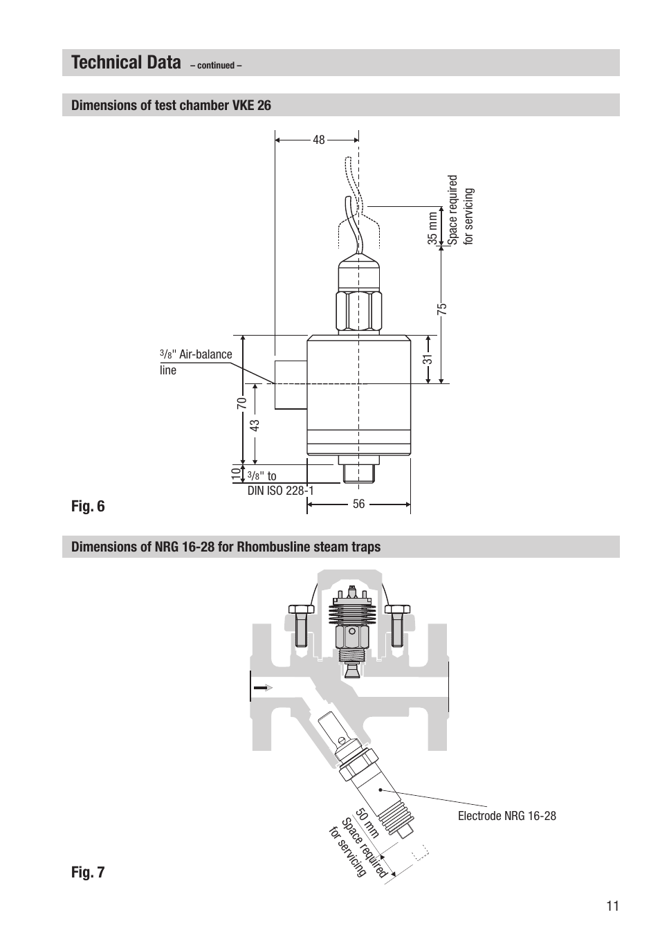 Technical data, Fig. 6, Fig. 7 | Flowserve NRG 16-19 User Manual | Page 11 / 20