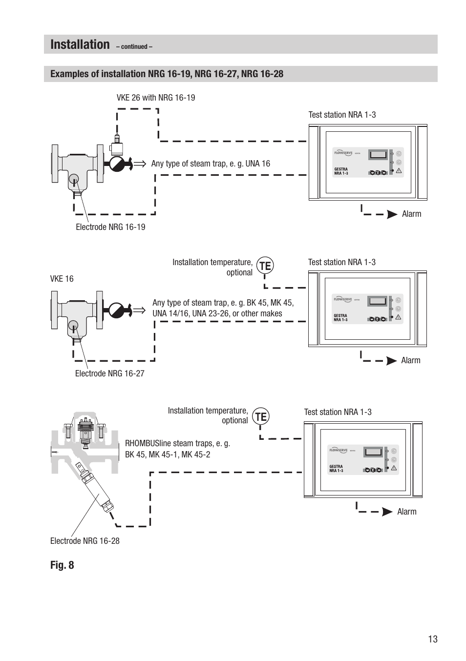 Installation, Fig. 8 | Flowserve NRG 16-19 User Manual | Page 13 / 20