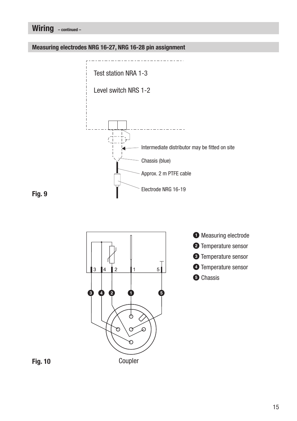 Wiring | Flowserve NRG 16-19 User Manual | Page 15 / 20