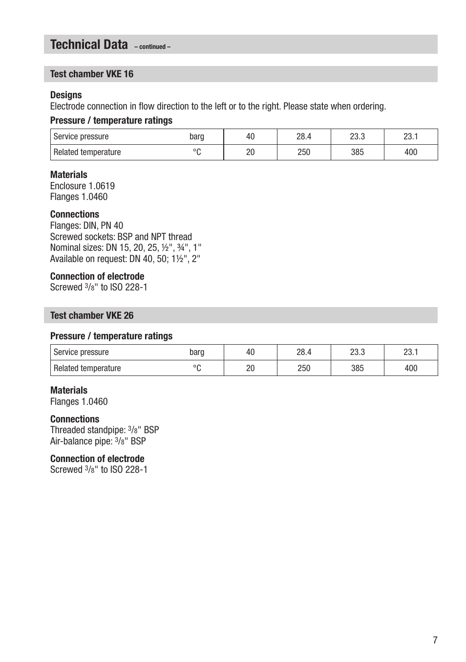 Technical data | Flowserve NRG 16-19 User Manual | Page 7 / 20