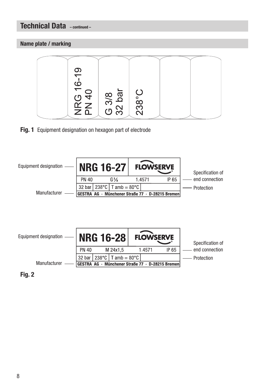 Technical data | Flowserve NRG 16-19 User Manual | Page 8 / 20