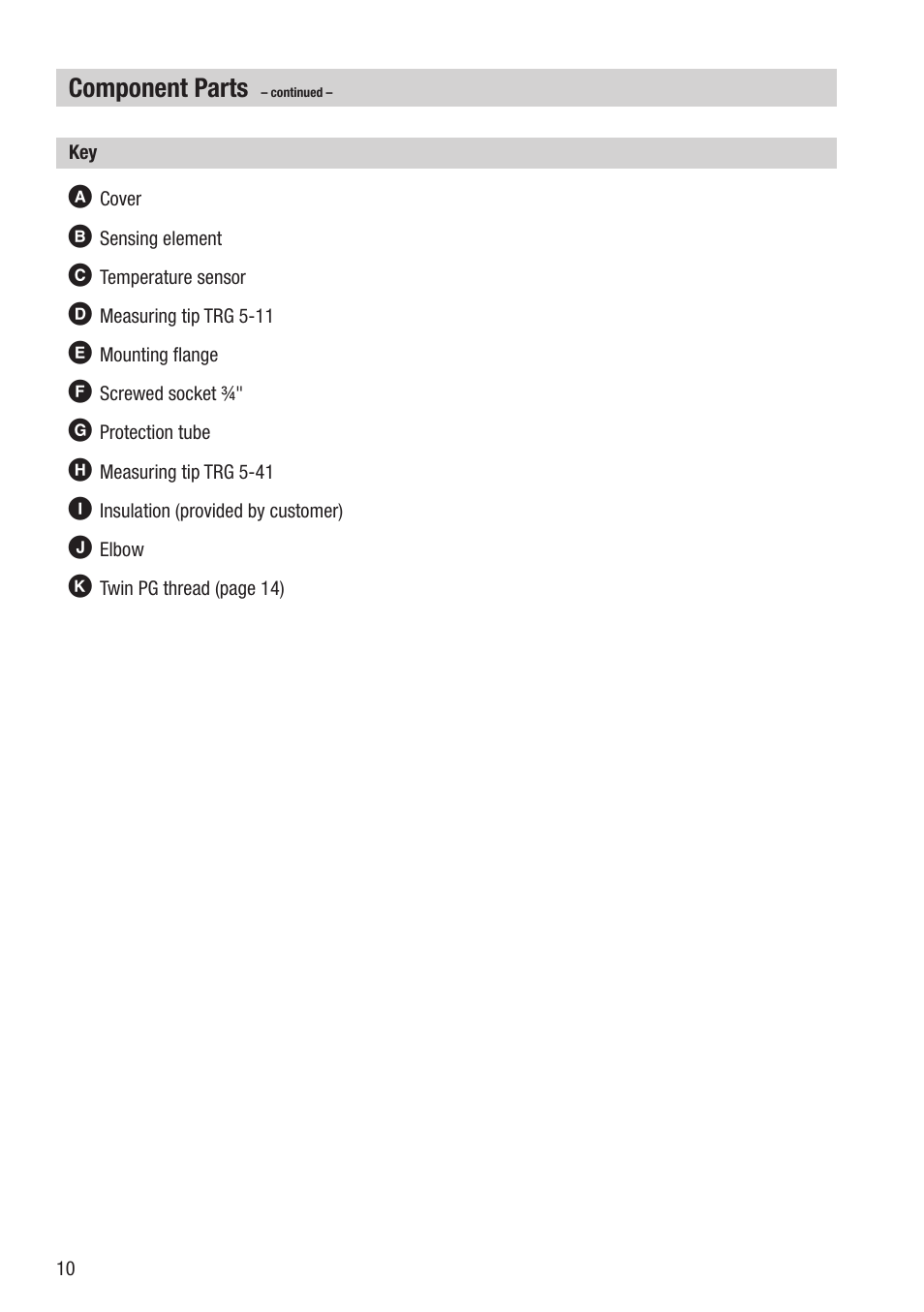 Component parts | Flowserve TRG 5-11 User Manual | Page 10 / 20