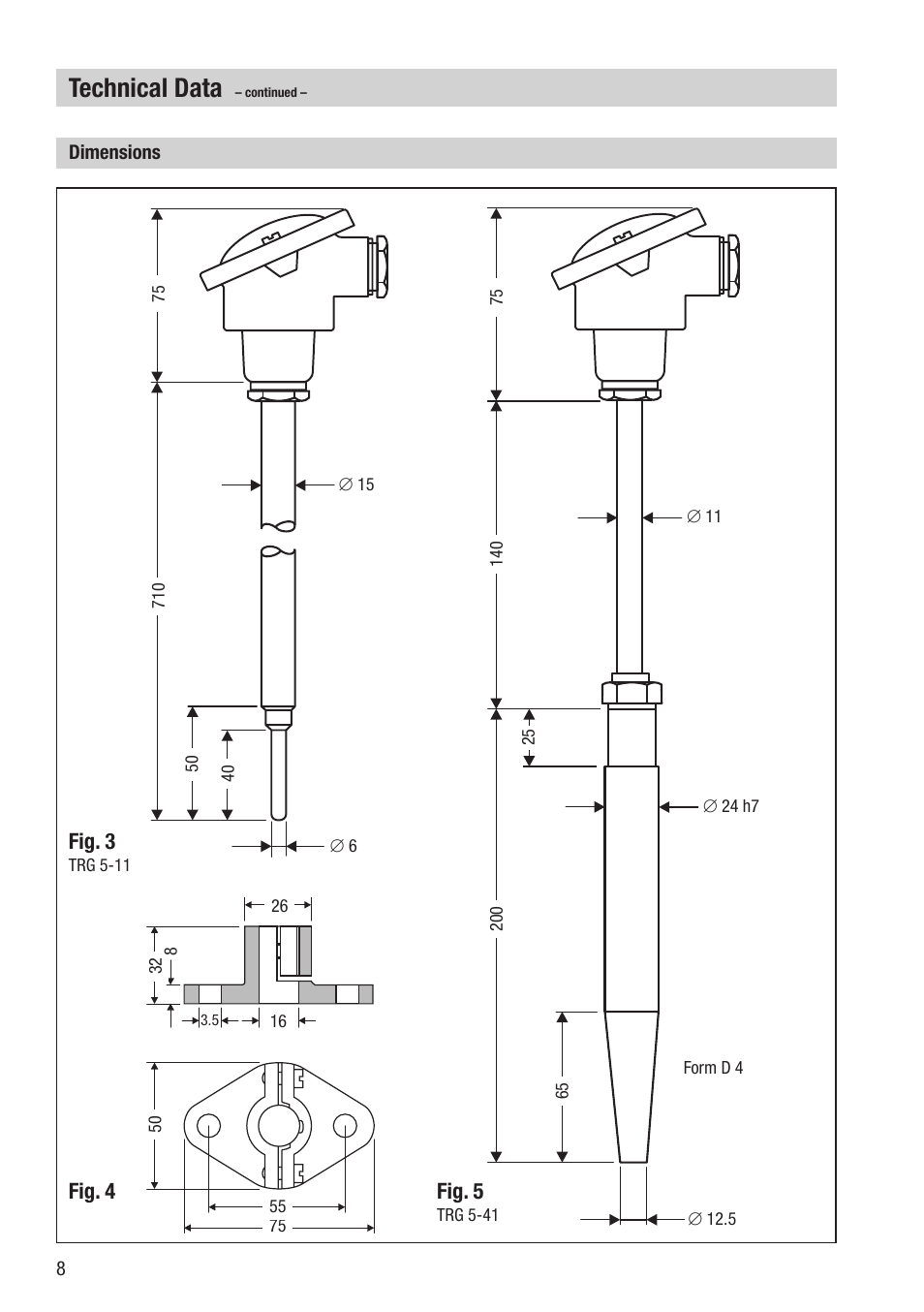 Technical data, Fig. 3, Fig. 4 | Fig. 5 | Flowserve TRG 5-11 User Manual | Page 8 / 20