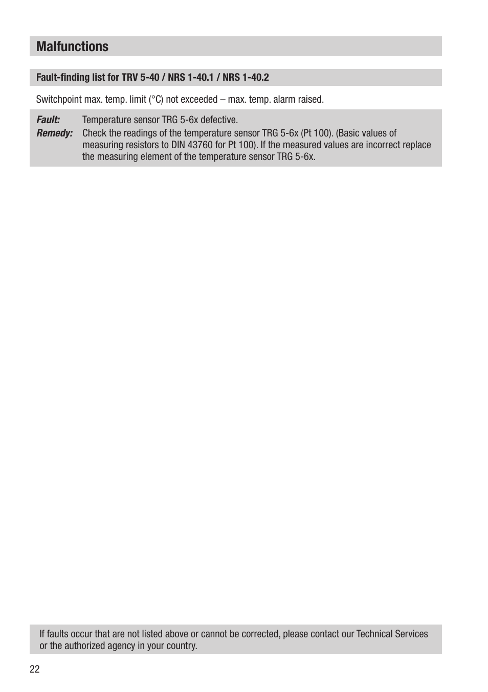 Malfunctions | Flowserve TRV5-40 User Manual | Page 22 / 28